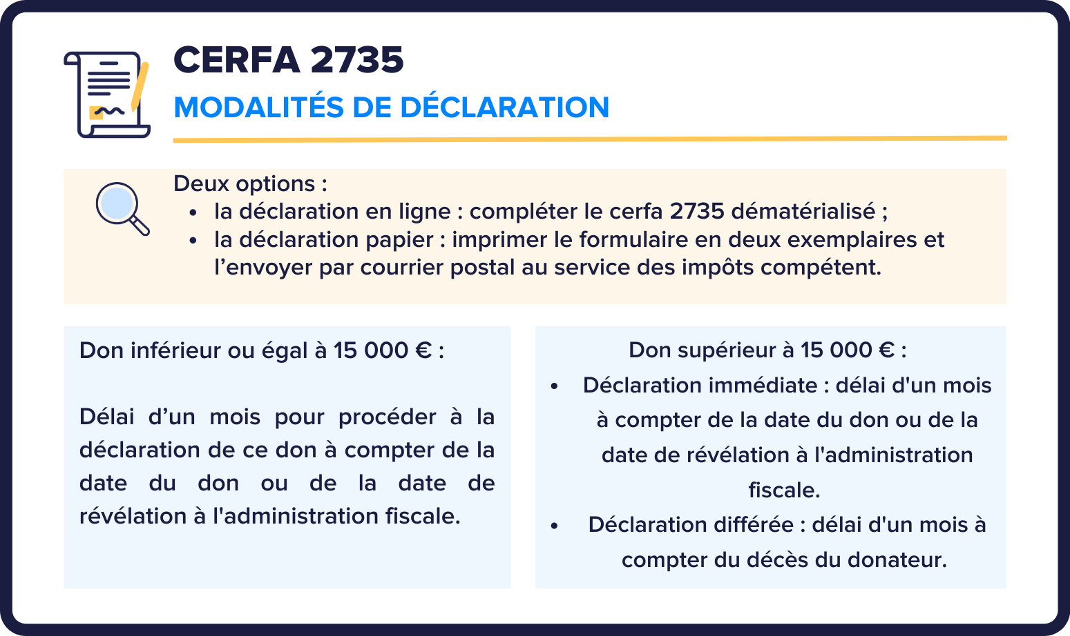 Cerfa 2735 : Comment Déclarer Un Don Manuel En 2024